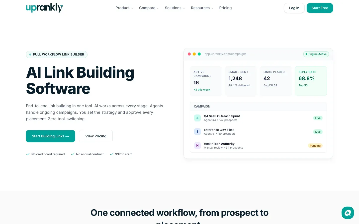 Uprankly Link Builder /link-builder page, above the fold, as captured on October 18, 2026